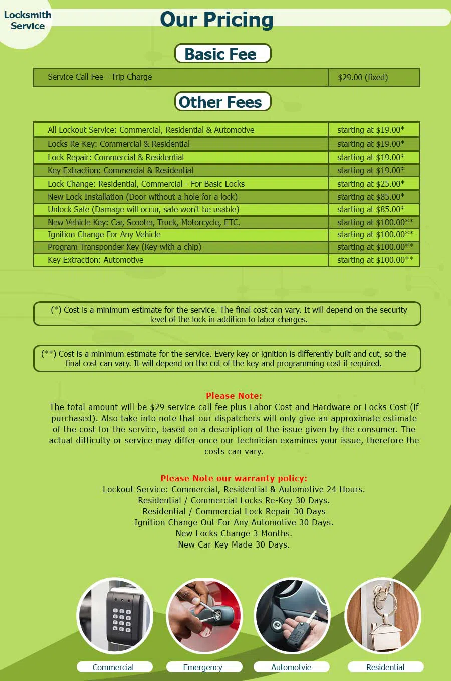 Expert Locksmith Services Tenafly, NJ 201-762-6450